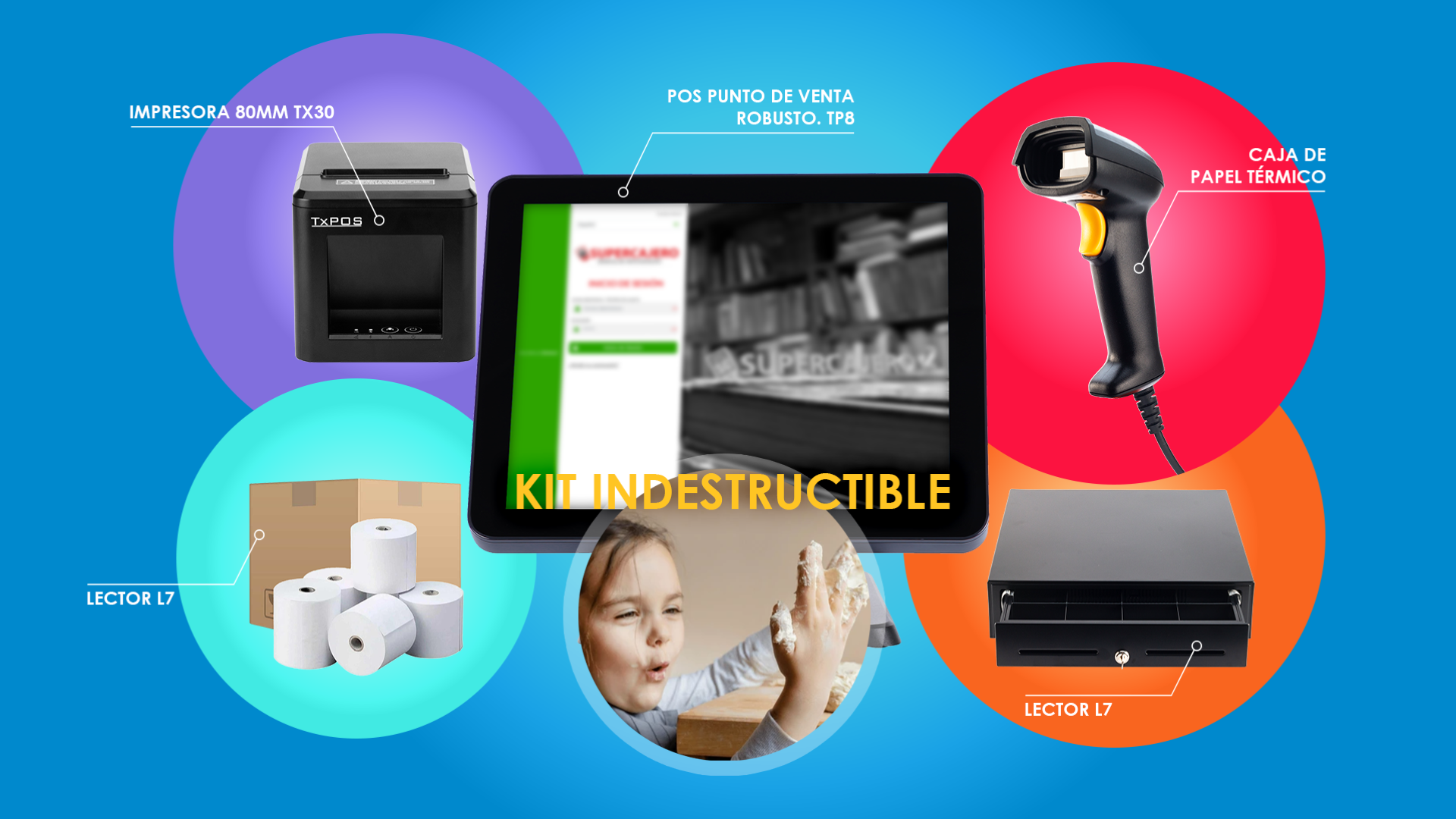 Kit Indestructible