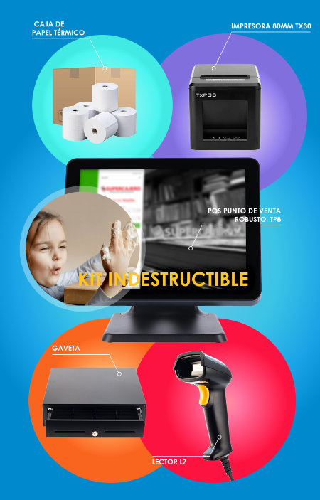 Kit Indestructible