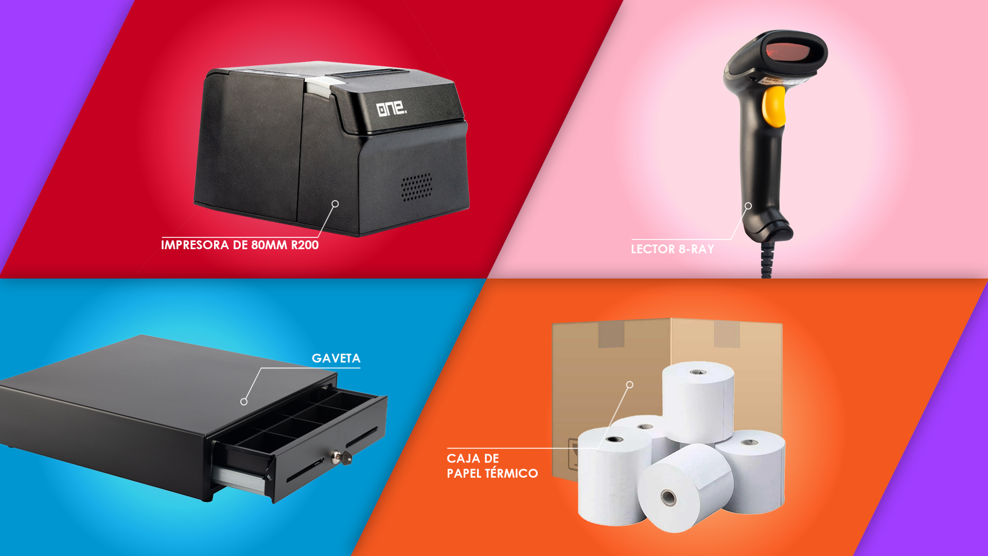 Kit Pro Periféricos 2